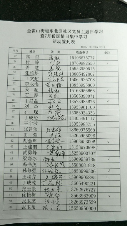 东北园社区7月份党员民情日集中学习活动签到表