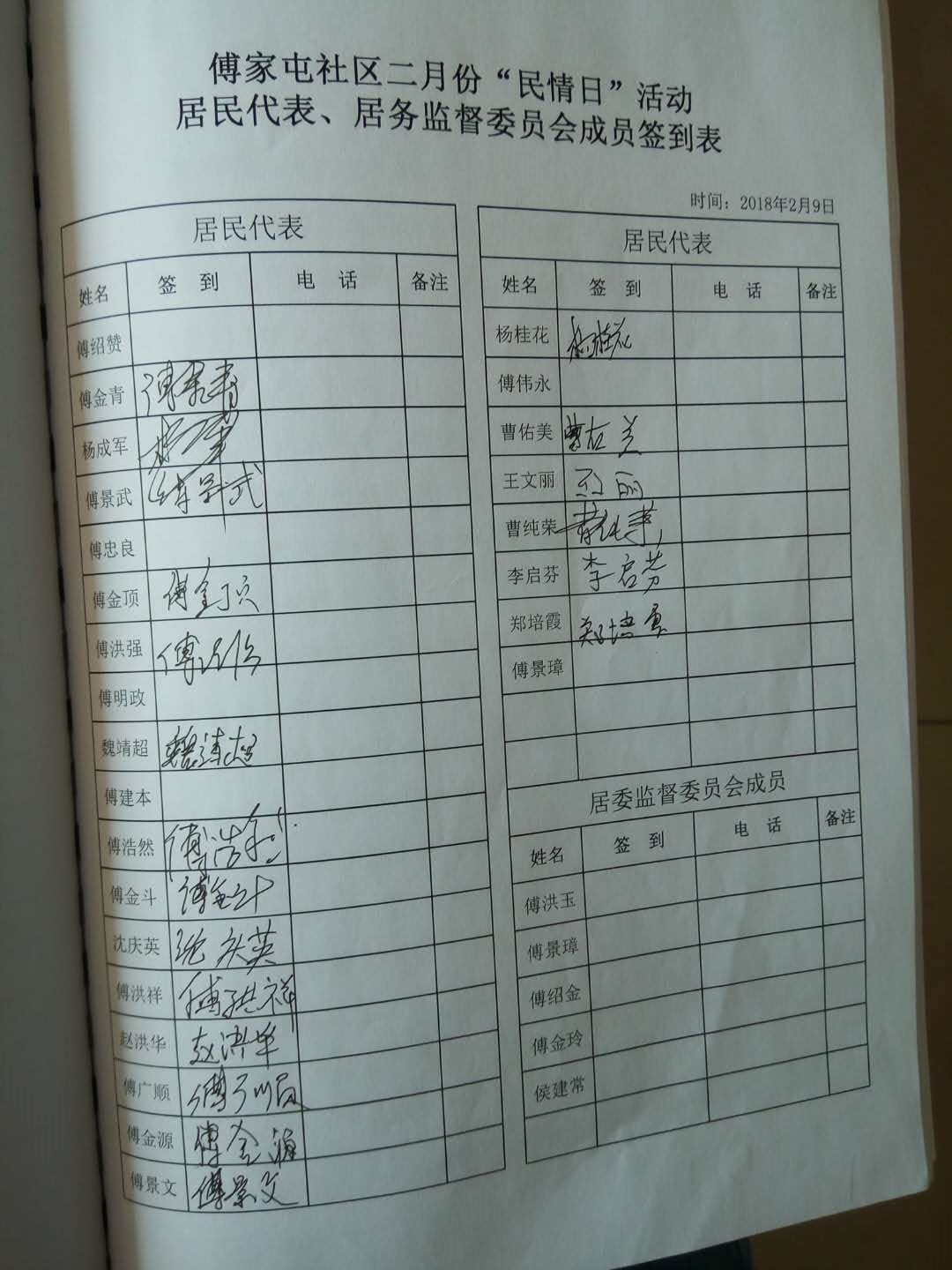 傅屯社区2月份党员民情日集中学习活动签到表